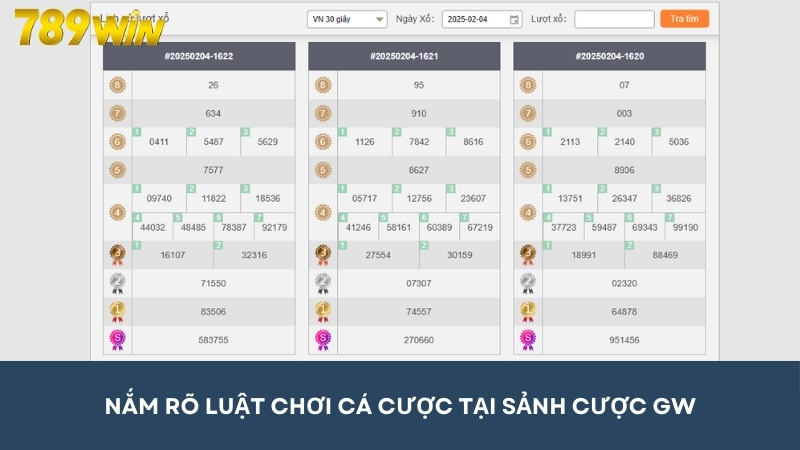 Hiểu rõ luật chơi và quy tắc cược tại sảnh GW xổ số